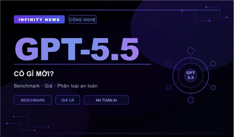 GPT-5.5 có gì mới? Benchmark, giá và phân loại an toàn của model mới nhất từ OpenAI